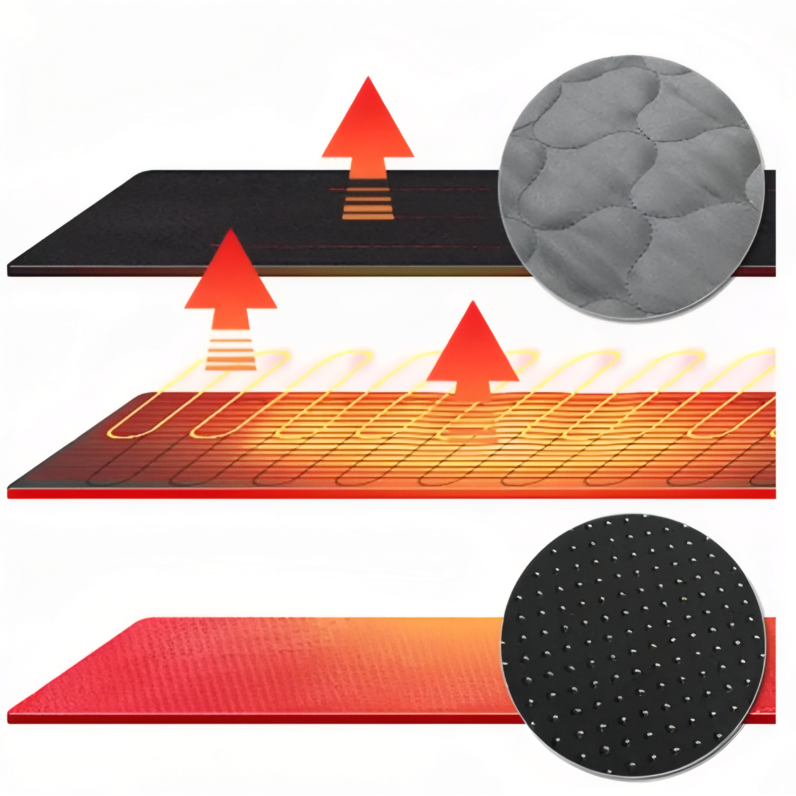 USB Heated Sleeping Pad Insulated Winter Camping Mat