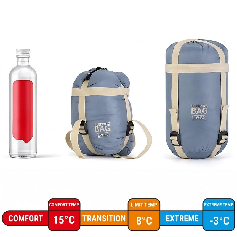 Ultralight Summer Sleeping Bag Lightweight Packable Backpacking Blanket