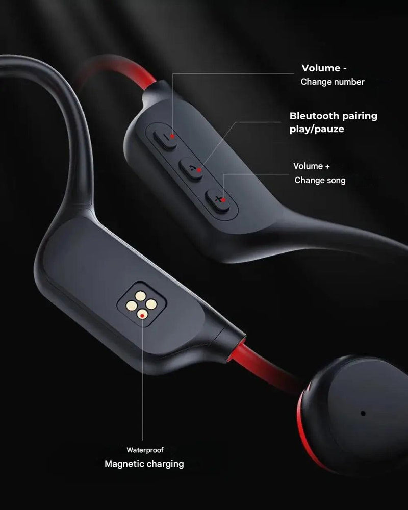 Bone Conduction Headphones Wireless Bluetooth Waterproof Sports – product view 5 | Great Lakes Outdoor