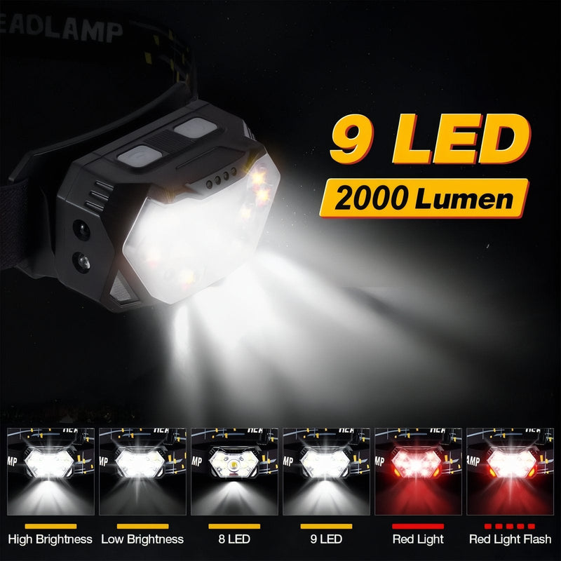 LED Headlamp Rechargeable Motion Sensor Waterproof Trail Running Light – product view 6 | Great Lakes Outdoor