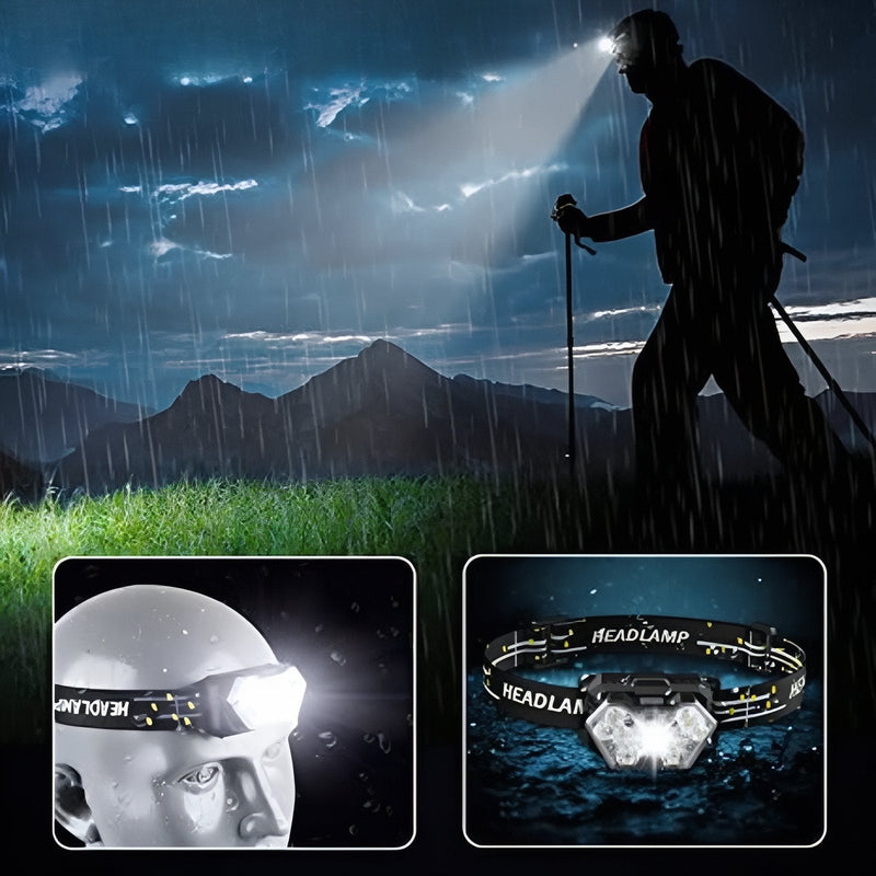 LED Headlamp Rechargeable Motion Sensor Waterproof Trail Running Light – product view 7 | Great Lakes Outdoor