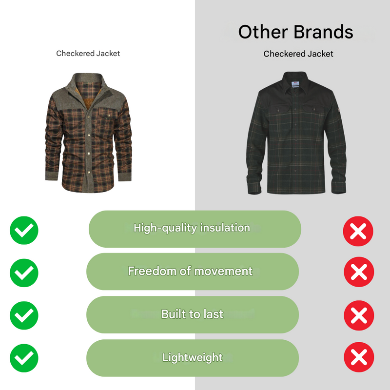 Men’s Checked Outdoor Jacket Lightweight Warm Casual Wool Blend Coat – product view 8 | Great Lakes Outdoor