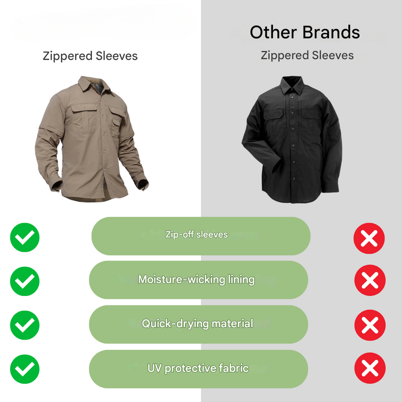 Men’s Outdoor Shirt Zip Off Sleeves Quick Dry UV Protection Shirt – product view 12 | Great Lakes Outdoor