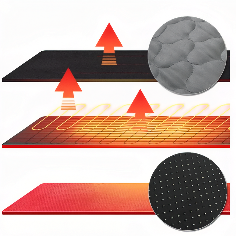 USB Heated Sleeping Pad Insulated Winter Camping Mat – product view 6 | Great Lakes Outdoor