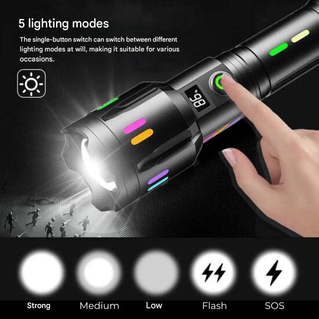 Rechargeable LED Tactical Flashlight High Lumen Waterproof Torch