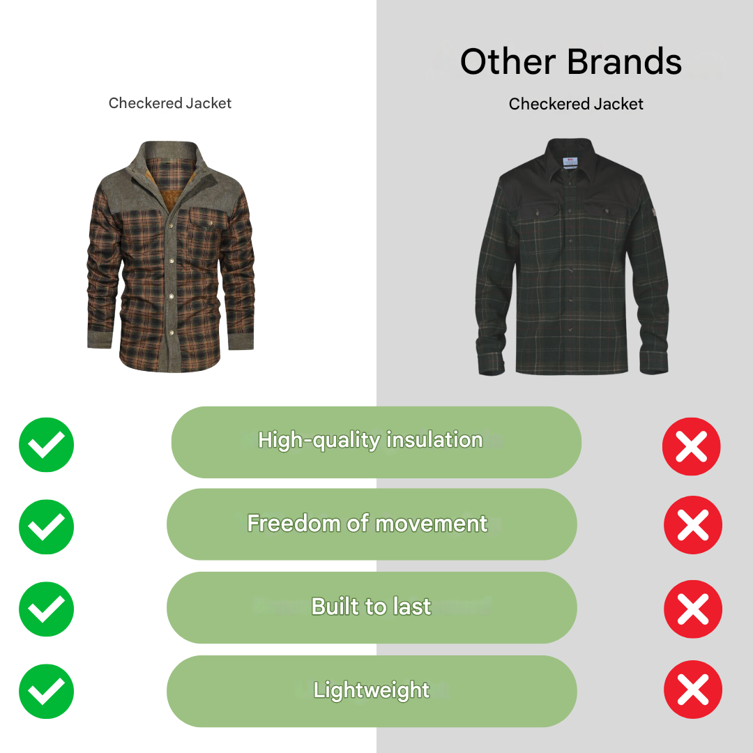 Men’s Checked Outdoor Jacket Lightweight Warm Casual Wool Blend Coat