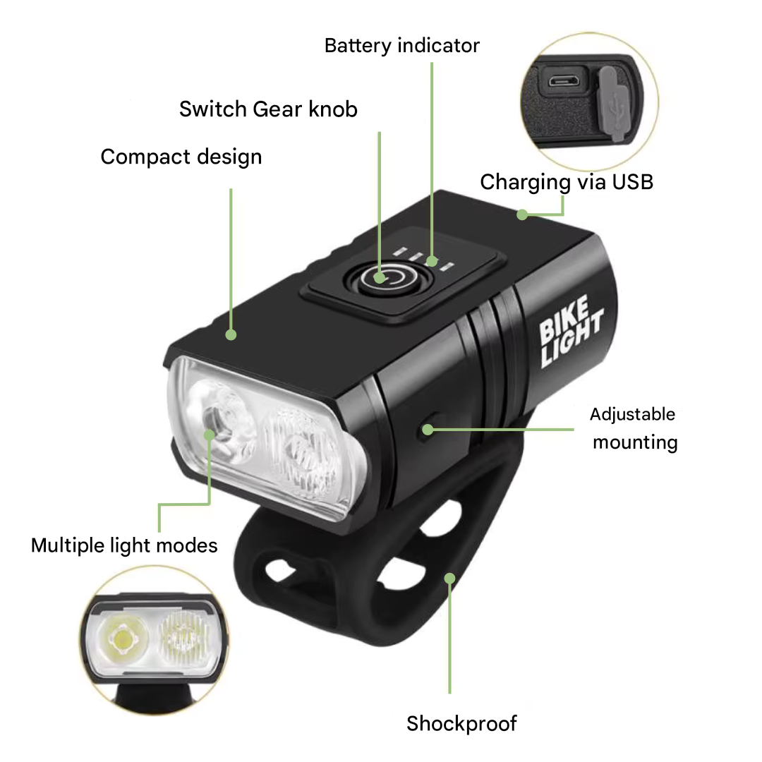 LED Bicycle Light Set USB Rechargeable 1000 Lumen Front 500 Rea