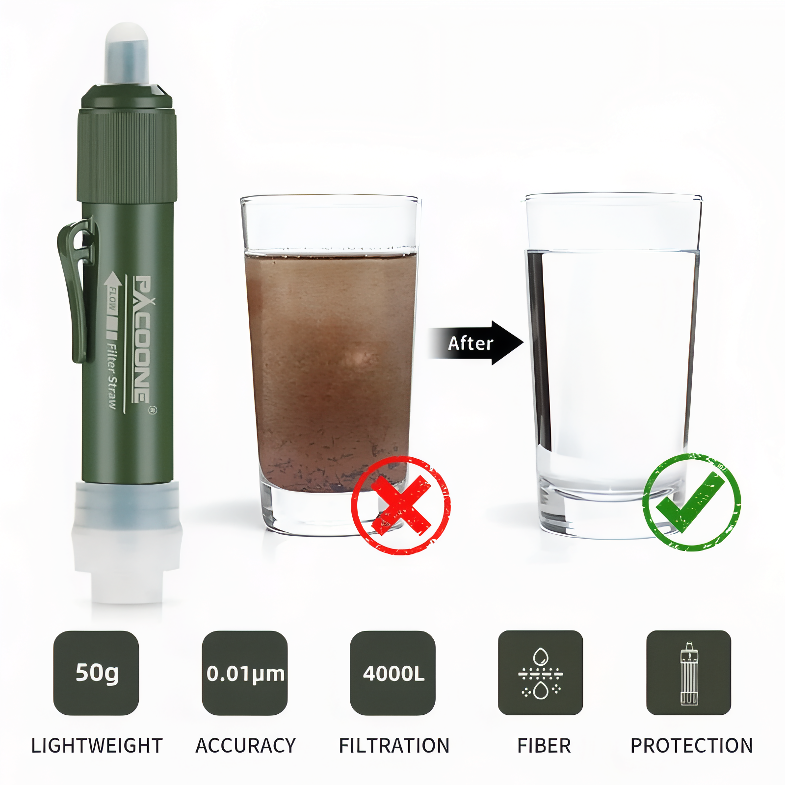 Portable Water Filter Straw Hiking and Camping Survival Gear