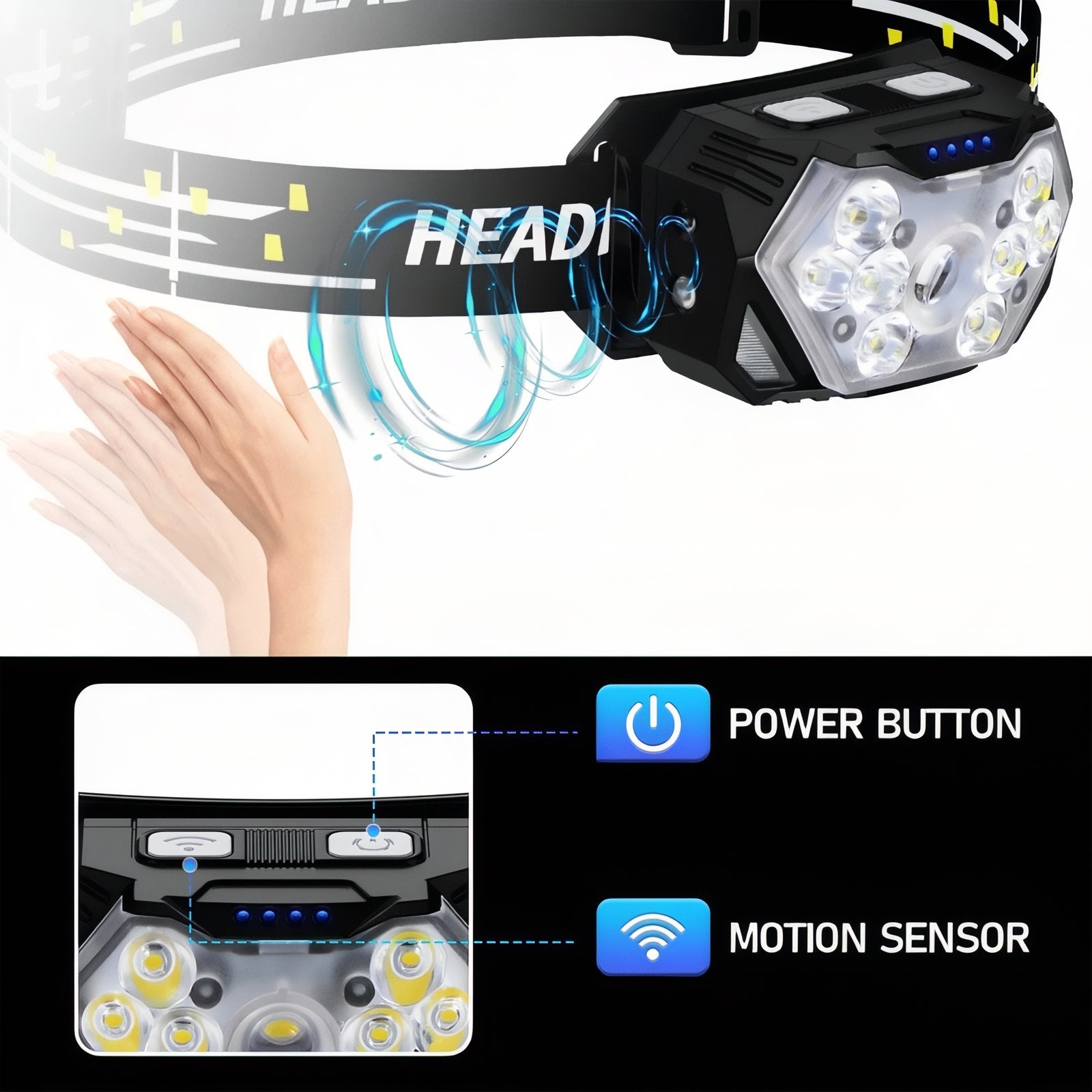 LED Headlamp Rechargeable Motion Sensor Waterproof Trail Running Light