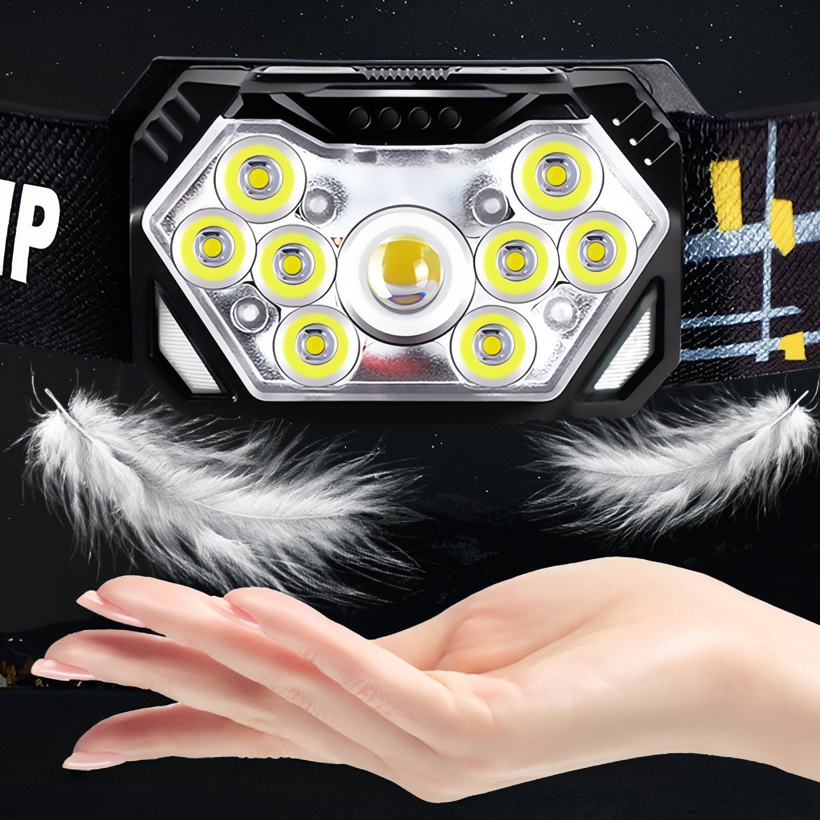 LED Headlamp Rechargeable Motion Sensor Waterproof Trail Running Light