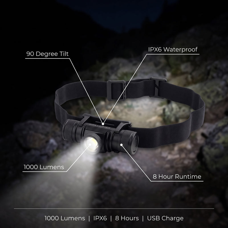 1000 Lumen LED Headlamp IPX6 Waterproof 8 Hour Rechargeable Torch, product photo 2