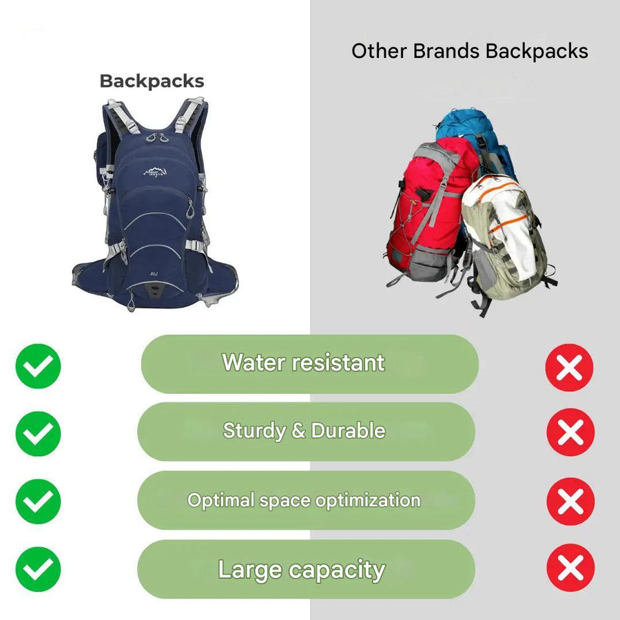 20L Waterproof Hiking Backpack Lightweight Outdoor Daypack – product view 8 | Great Lakes Outdoor