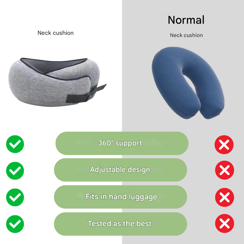 360 Degree Neck Pillow Memory Foam Travel Pillow Airplane Support – product view 2 | Great Lakes Outdoor