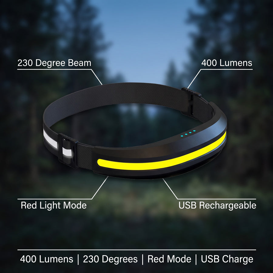 400 Lumen COB Headlamp 230 Degree Wide Beam Red Light Rechargeable, product photo 2
