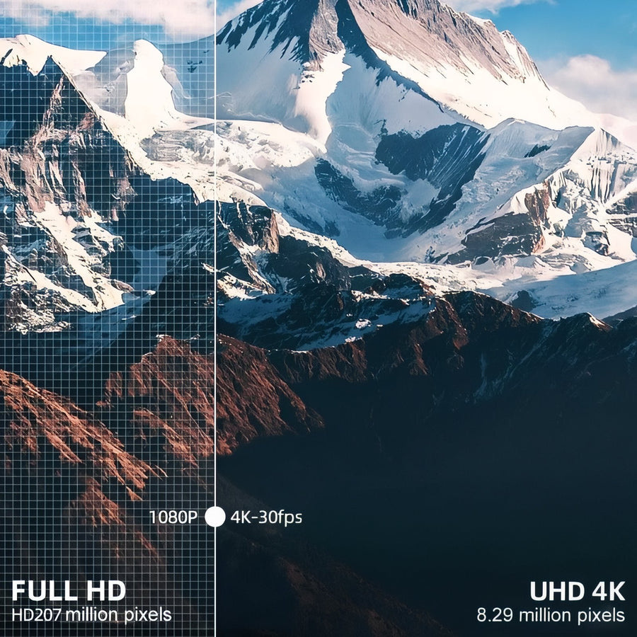 4K Head-Mounted Action Camera Hands-Free Portable Hiking Camcorder – product view 7 | Great Lakes Outdoor