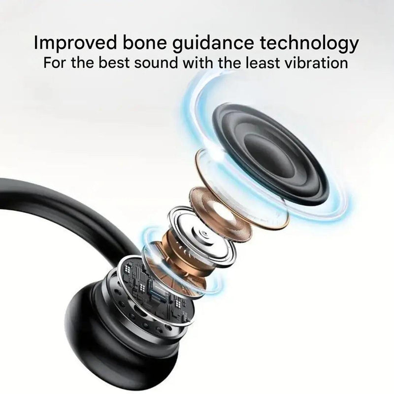 Bone Conduction Headphones Wireless Bluetooth Waterproof Sports – product view 3 | Great Lakes Outdoor