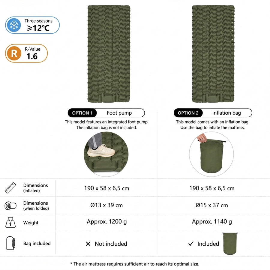 Double Sleeping Pad 2-Person Inflatable Camping Mattress – product view 3 | Great Lakes Outdoor