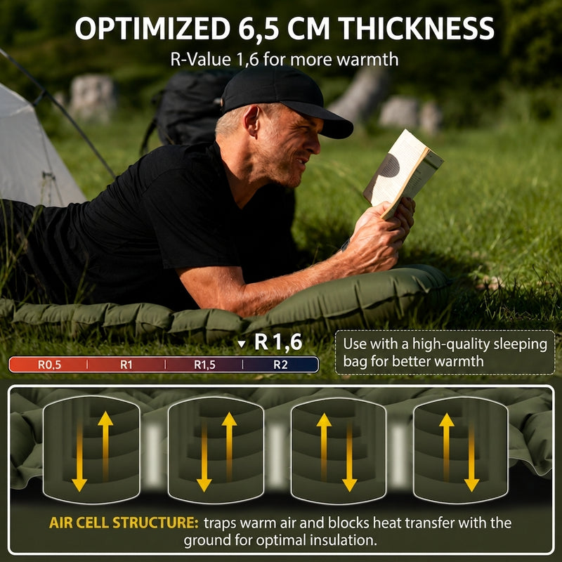 Double Sleeping Pad 2-Person Inflatable Camping Mattress – product view 6 | Great Lakes Outdoor