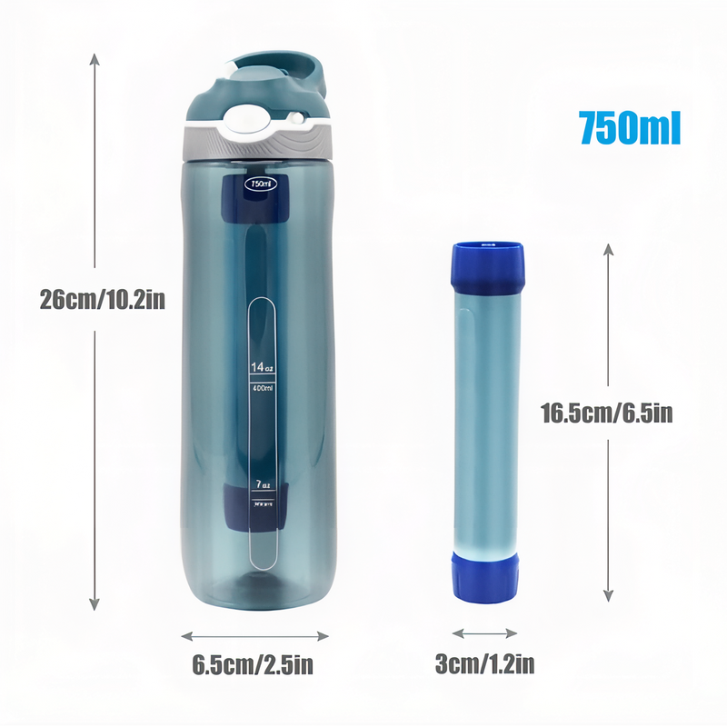 Filtering Water Bottle for Hiking and Backpacking Hydration – product view 4 | Great Lakes Outdoor