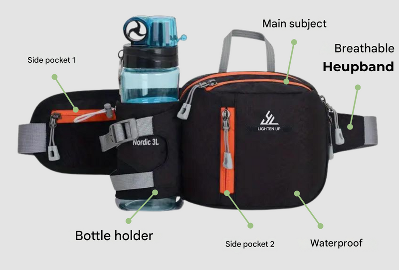 Hiking Waist Bag with Water Bottle Holder Outdoor Fanny Pack Unisex – product view 6 | Great Lakes Outdoor