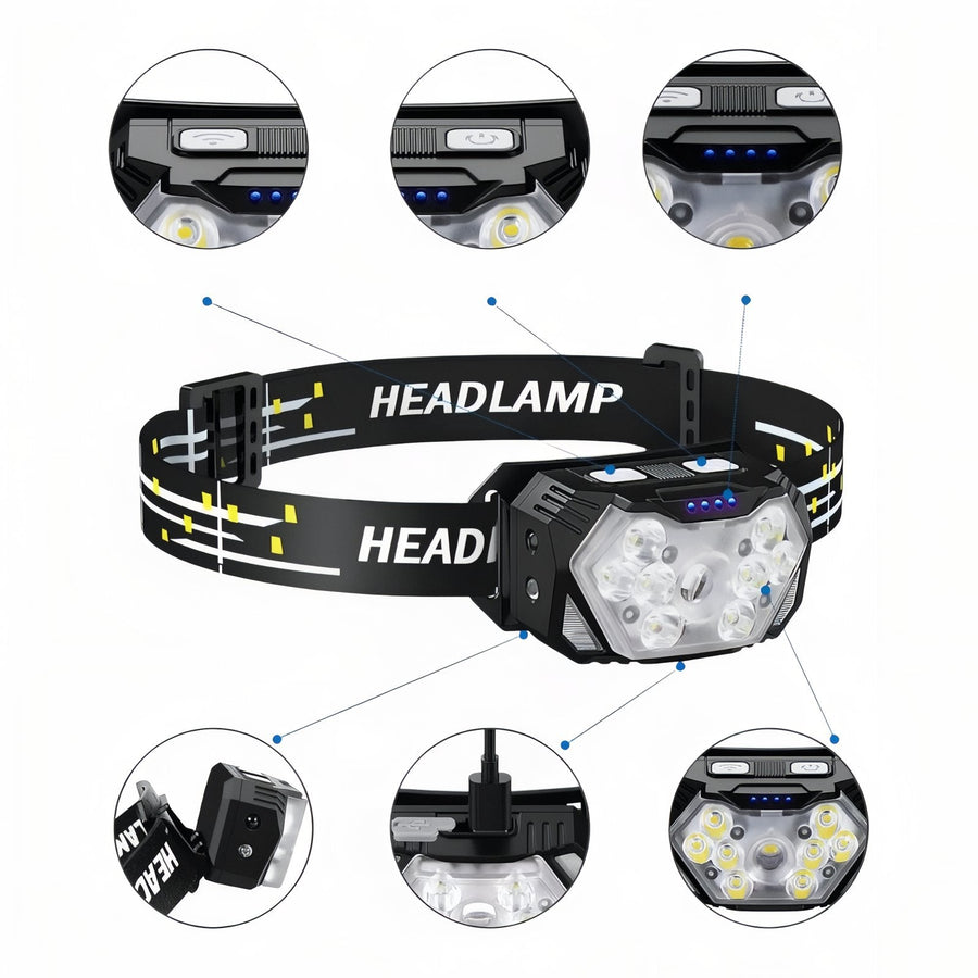 LED Headlamp Rechargeable Motion Sensor Waterproof Trail Running Light – product view 3 | Great Lakes Outdoor