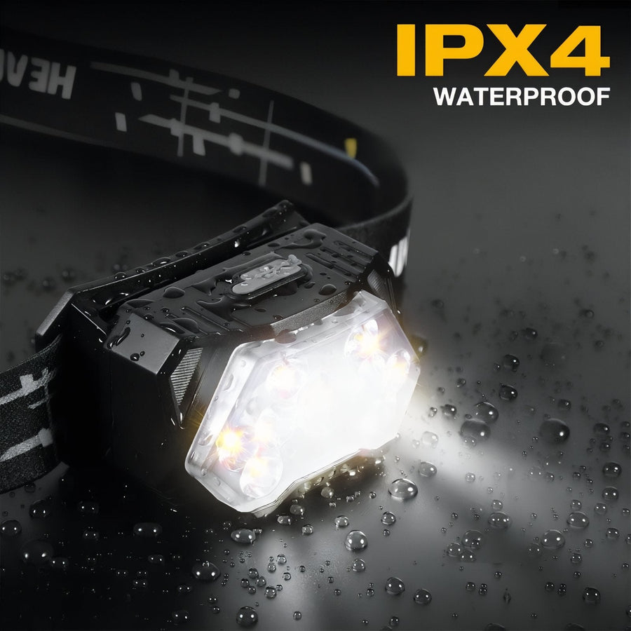 LED Headlamp Rechargeable Motion Sensor Waterproof Trail Running Light – product view 4 | Great Lakes Outdoor