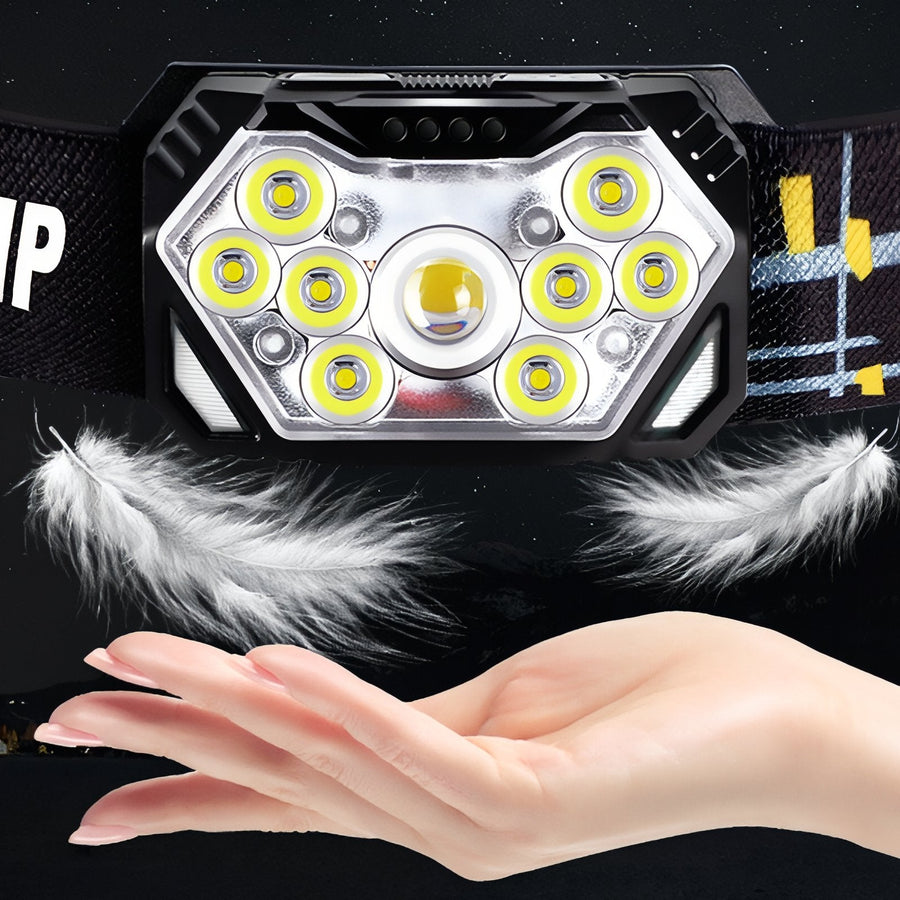 LED Headlamp Rechargeable Motion Sensor Waterproof Trail Running Light – product view 5 | Great Lakes Outdoor
