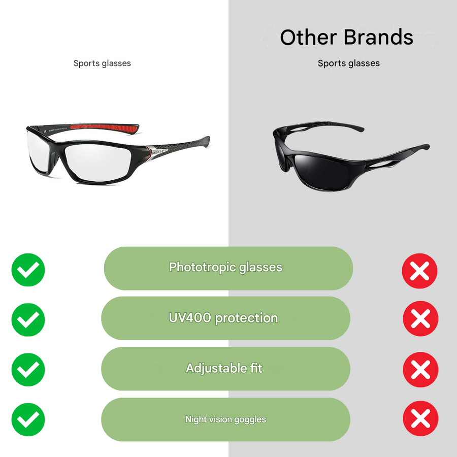 Men’s Polarized Sports Sunglasses UV Protection Lightweight Outdoor Eyewear – product view 10 | Great Lakes Outdoor
