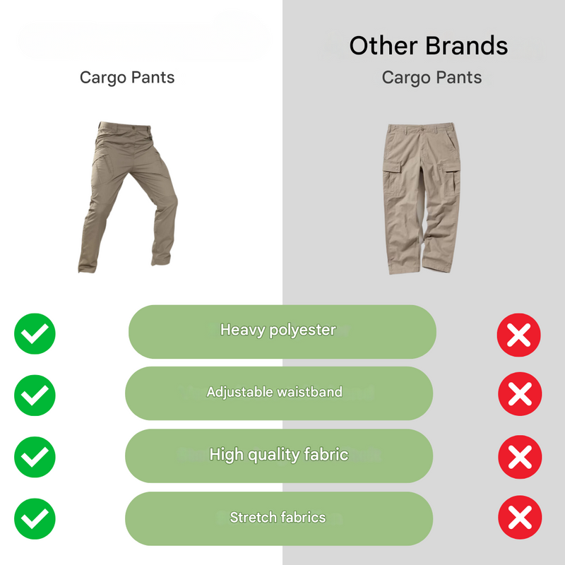 Men’s Tactical Cargo Pants Water Resistant Outdoor Hiking Pants – product view 11 | Great Lakes Outdoor