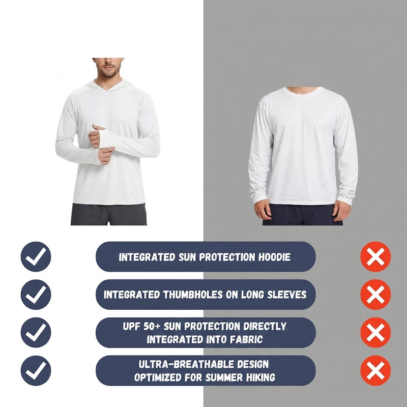 Men's UPF 50+ Sun Protection Hooded Hiking Shirt – product view 4 | Great Lakes Outdoor