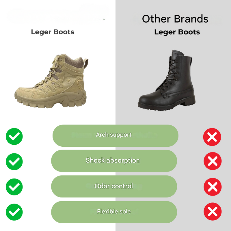 Men’s Waterproof Outdoor Boots Lightweight Tactical Hiking Shoes – product view 10 | Great Lakes Outdoor
