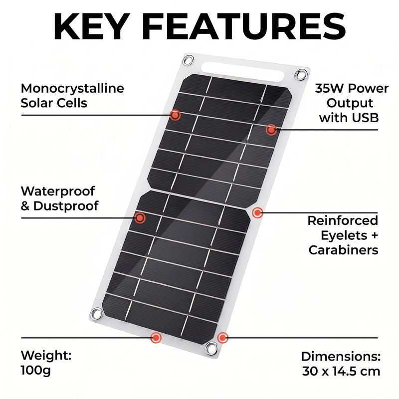 Portable Solar Charger 35W Compact USB Panel for Hiking – features and specifications overview | Great Lakes Outdoor