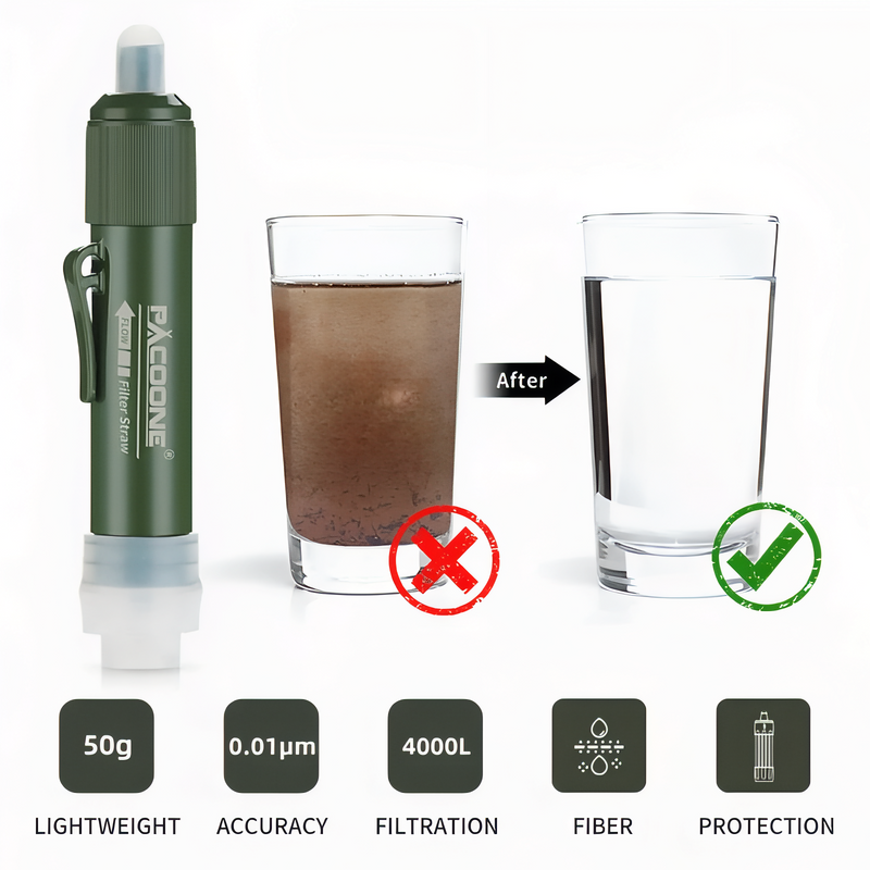 Portable Water Filter Straw Hiking and Camping Survival Gear – product view 14 | Great Lakes Outdoor