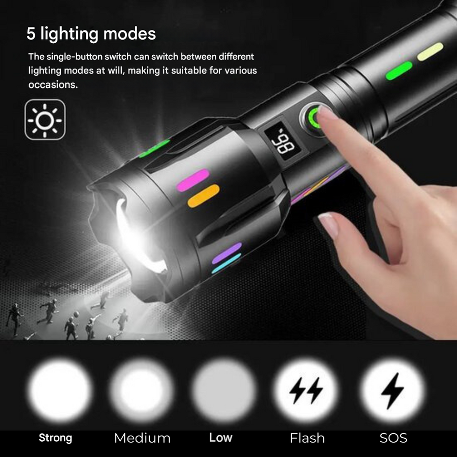 Rechargeable LED Tactical Flashlight High Lumen Waterproof Torch – product view 6 | Great Lakes Outdoor