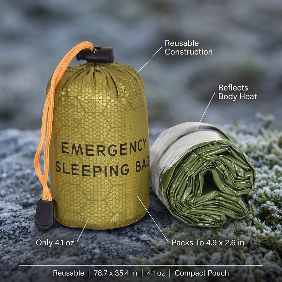 Reusable Emergency Blanket Survival Thermal Foil With Carry Pouch, product photo 2