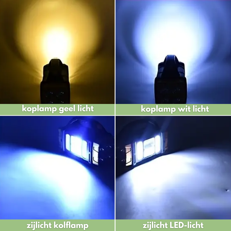 Solar Emergency Flashlight Power Bank Waterproof LED Camping Light – product view 8 | Great Lakes Outdoor