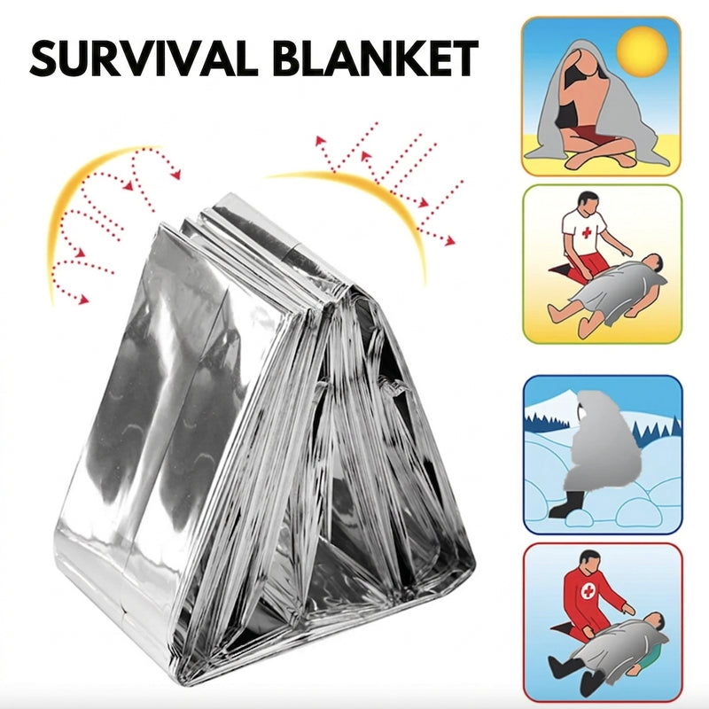 Tactical EDC Survival Kit Waterproof Emergency Gear for Camping – product view 11 | Great Lakes Outdoor