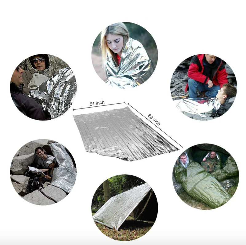 Tactical EDC Survival Kit Waterproof Emergency Gear for Camping – product view 12 | Great Lakes Outdoor