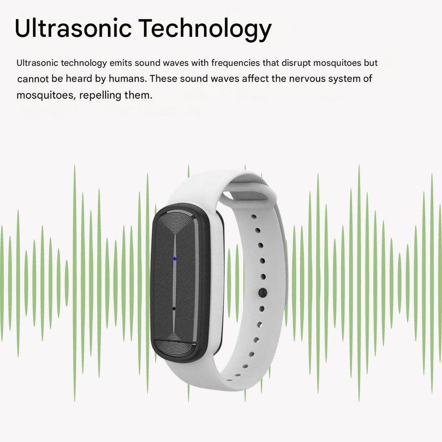Ultrasonic Mosquito Repellent Bracelet Rechargeable Outdoor Wristband – product view 2 | Great Lakes Outdoor