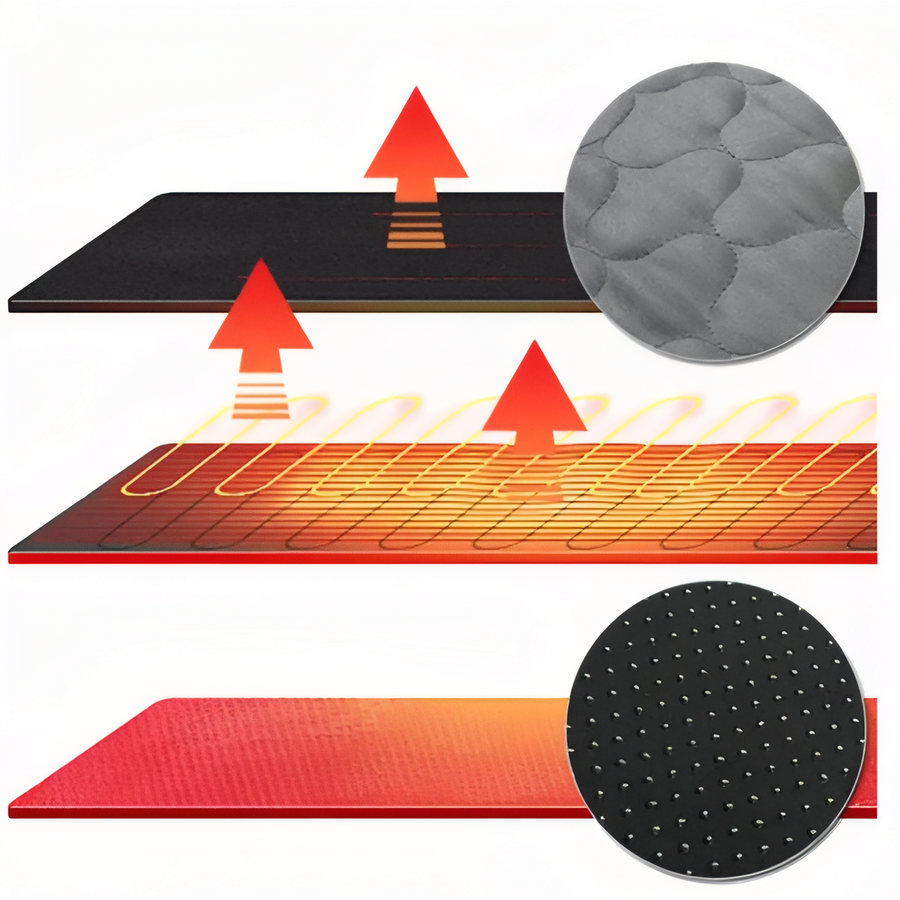 USB Heated Sleeping Pad Insulated Winter Camping Mat – product view 6 | Great Lakes Outdoor