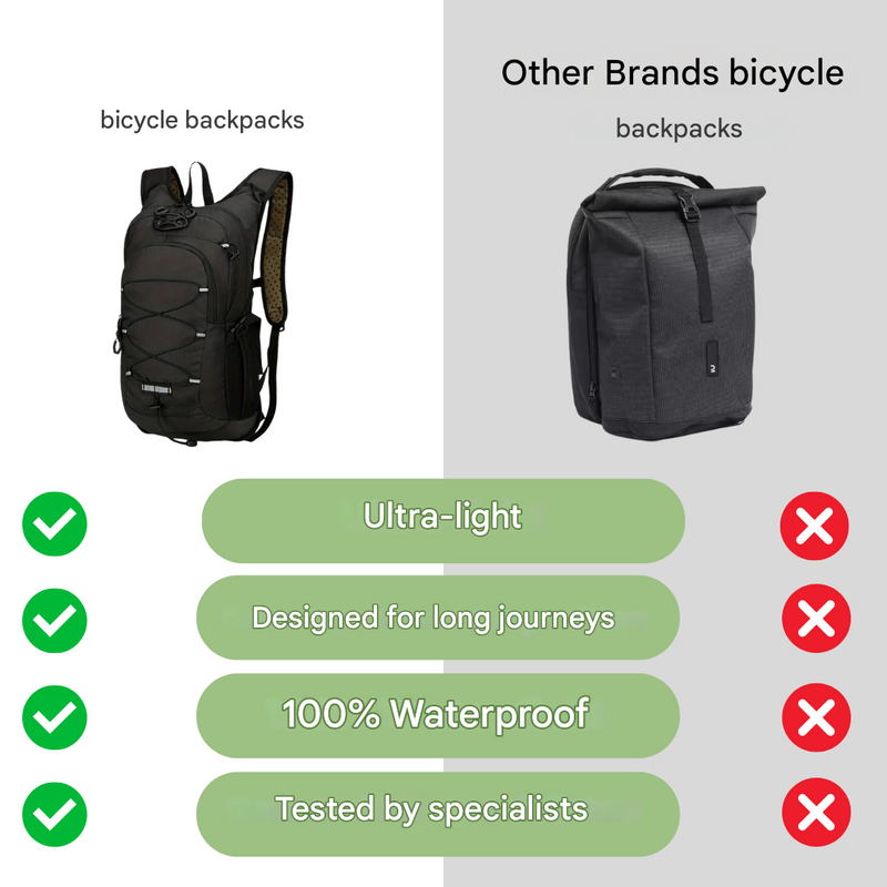 Waterproof Cycling Backpack Lightweight Hydration Bike Pack – product view 7 | Great Lakes Outdoor