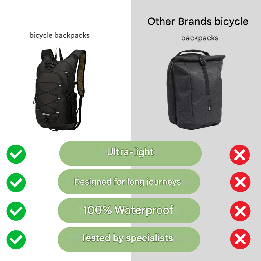 Waterproof Cycling Backpack Lightweight Hydration Bike Pack – product view 7 | Great Lakes Outdoor