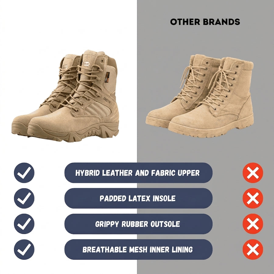 Waterproof Tactical Shoes Lightweight Slip Resistant Hiking Boots – product view 2 | Great Lakes Outdoor