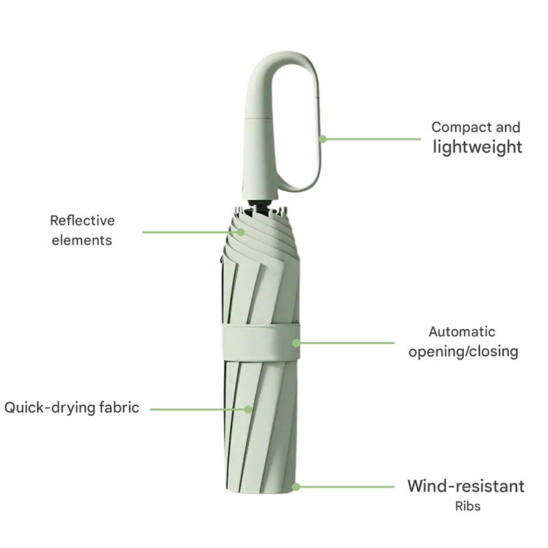 Windproof Automatic Folding Umbrella Compact Storm Protection – product view 6 | Great Lakes Outdoor