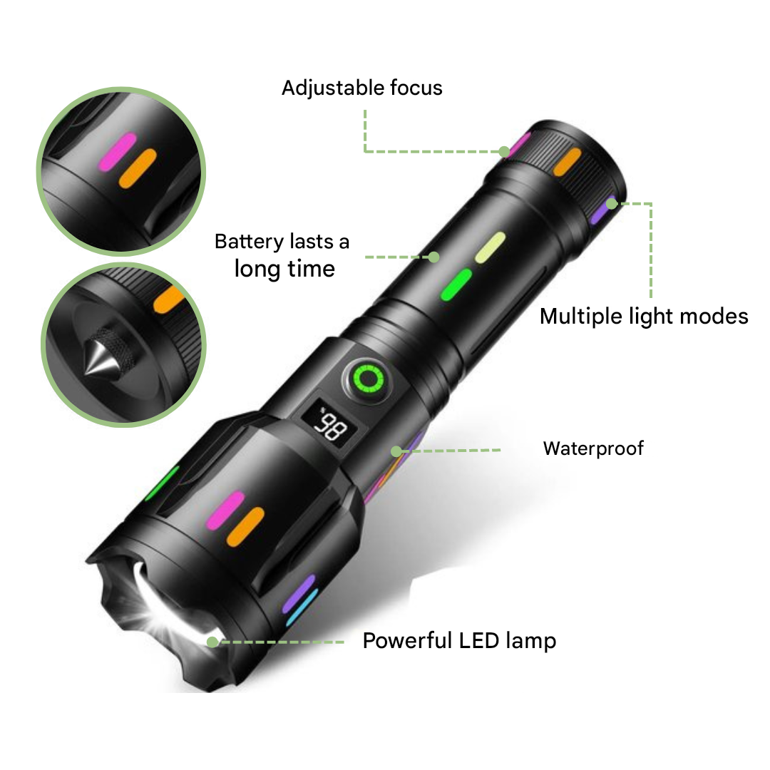Rechargeable LED Tactical Flashlight High Lumen Waterproof Torch