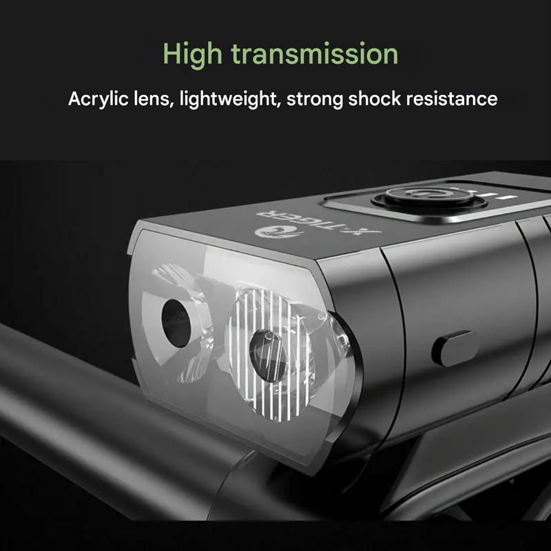 LED Bicycle Light Set USB Rechargeable 1000 Lumen Front 500 Rea
