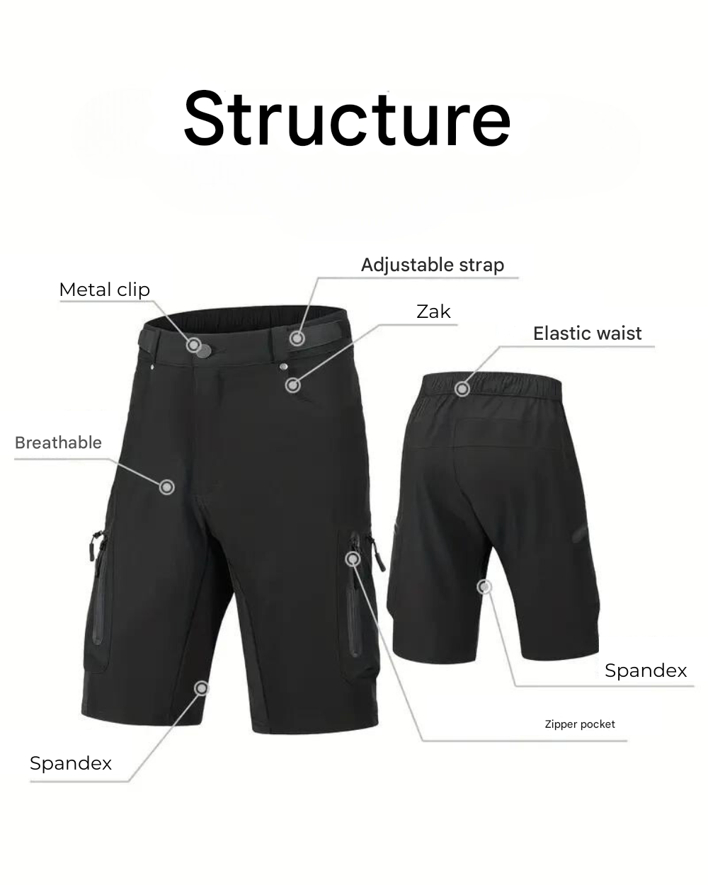 Men’s MTB Cycling Shorts Cargo Pockets Quick Dry Bike Shorts