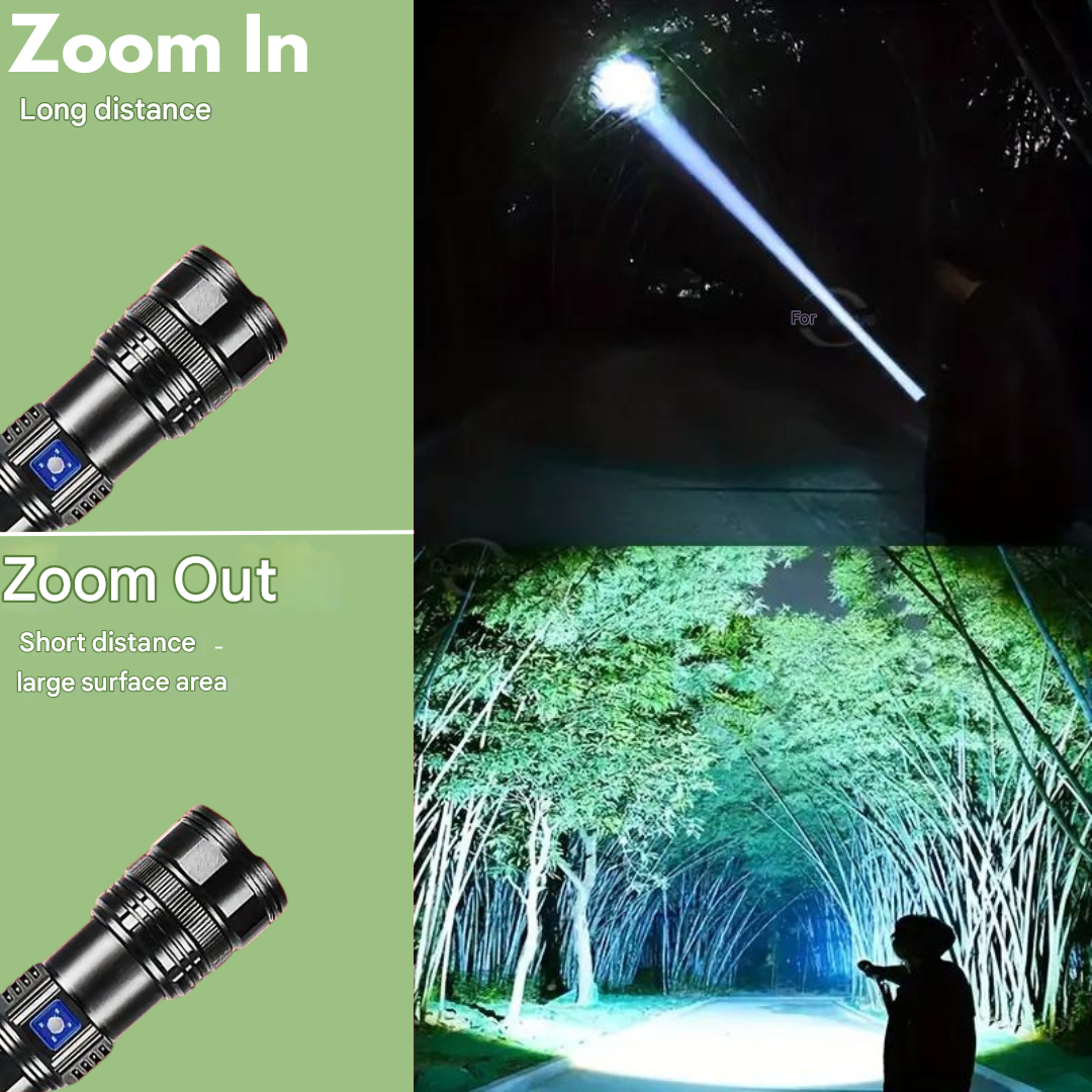 High Lumen Tactical Flashlight Rechargeable LED Zoom Power Bank