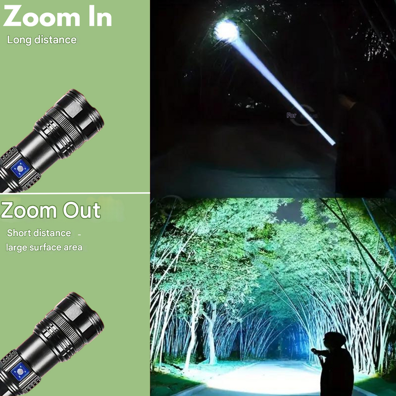 High Lumen Tactical Flashlight Rechargeable LED Zoom Power Bank